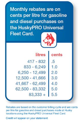 best-fuel-card-owner-operator-small-trucking-company