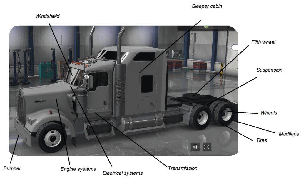 Parts of a Semi Truck Diagram | TruckFreighter.com