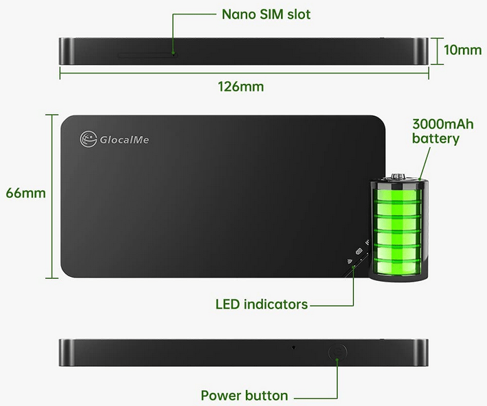 MiFi router